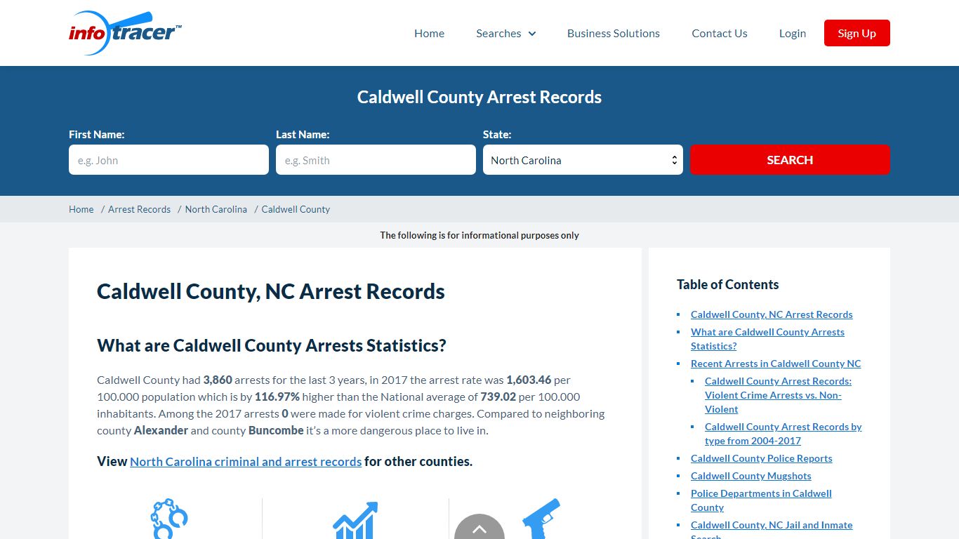 Caldwell County, NC Arrest Records - Infotracer.com